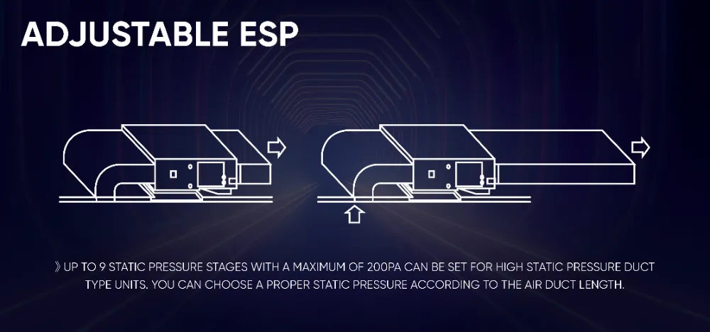 Adjustable ESP