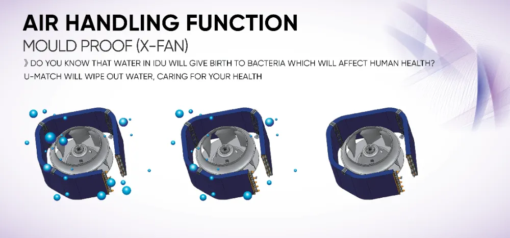 Air Handling Function